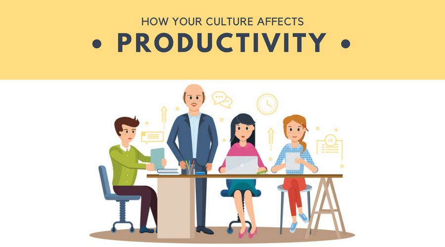 How Culture Affects Productivity