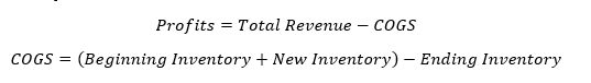Profits & Cost of Goods Sold