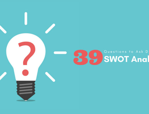 39 Questions to Ask During Your SWOT Analysis